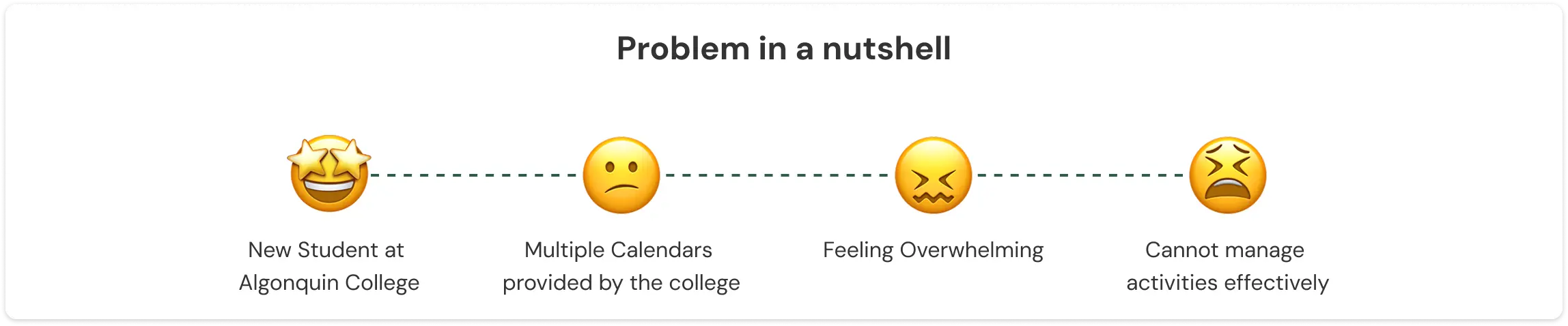 diag's website on desktop and mobile