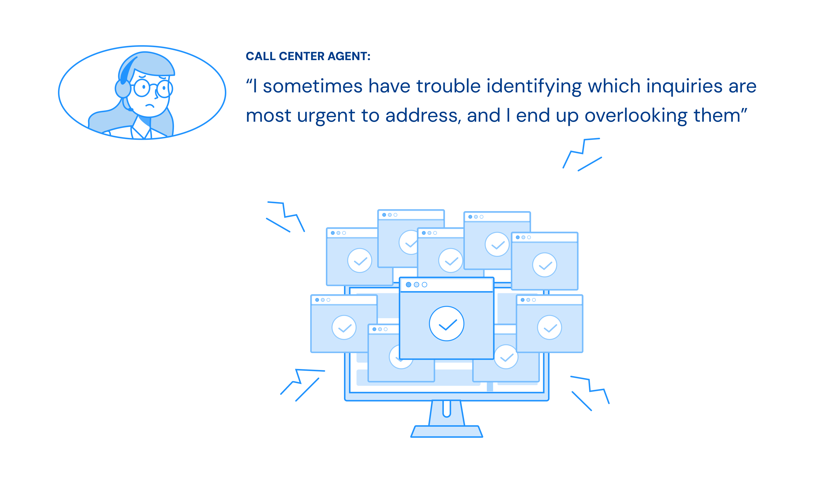 The chart shows the product Chuong works on amongst other products.